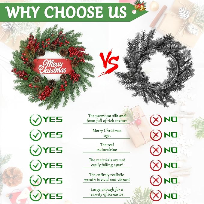 Christmas Wreaths for Front Door,Winter Wreaths for Indoor and Outdoor Decorations,Christmas Door Wreath with Pine Cones and Leaves,Berries,Wood Sign for Decor