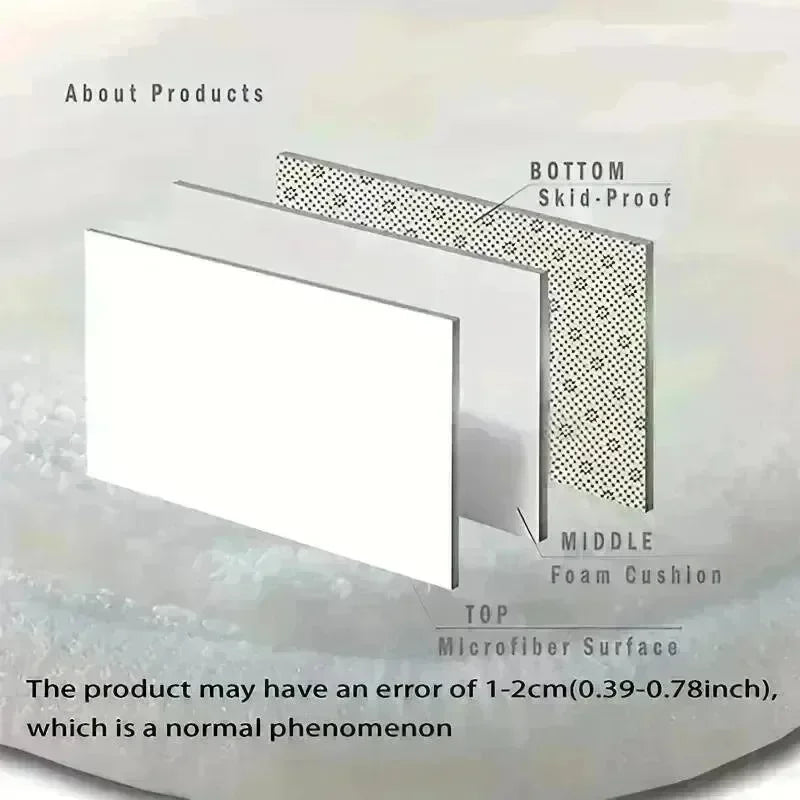 Visual Illusion Hole Endless Abyss Door Mat Bedroom, Kitchen, Home Anti Slip Door Mat Creative and Fun Home Decoration Carpet