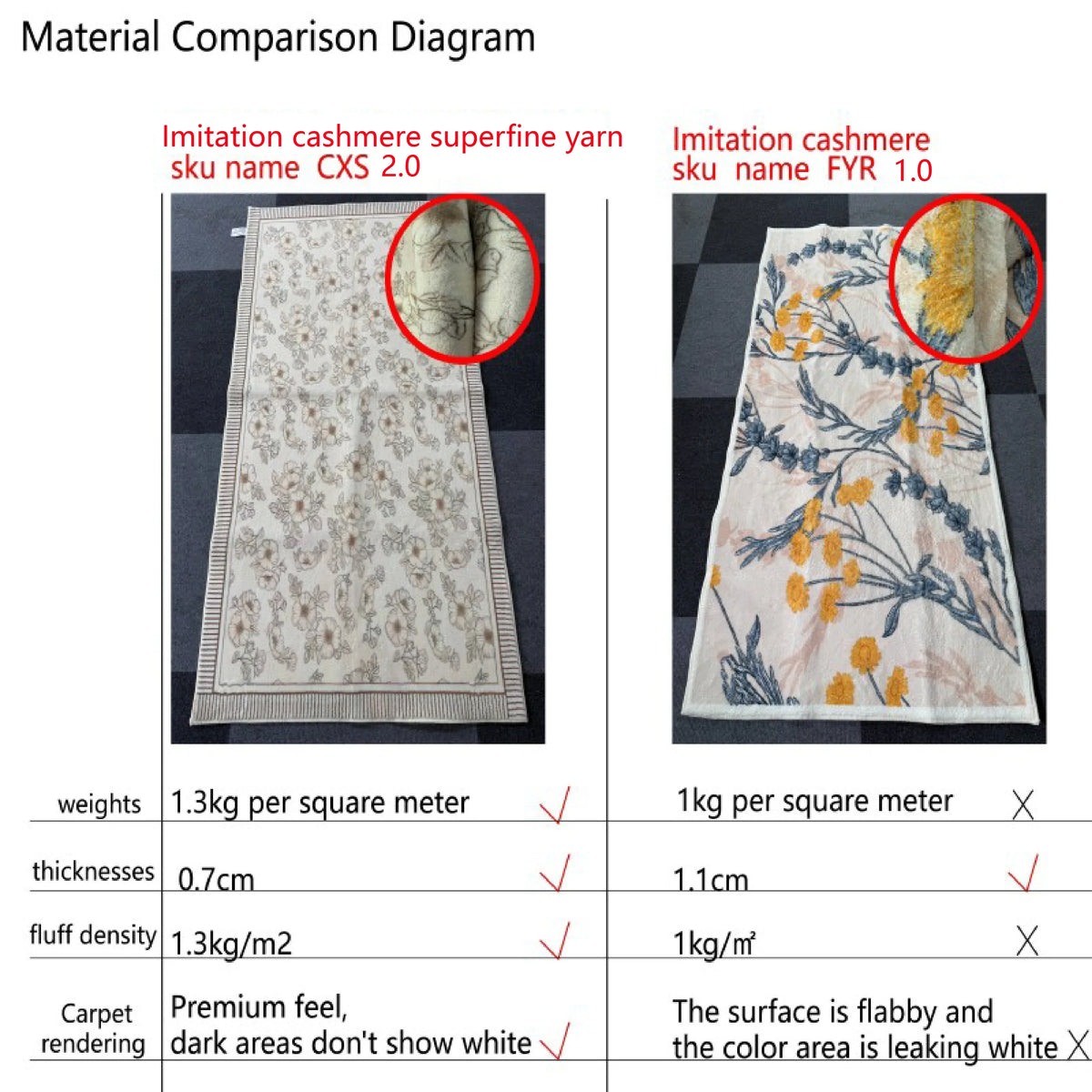 VIKAMA Ins Style Black and White Simple Short Plush Floor Mat Entry Door Wear Dirt-resistant Foot Mat Bathroom Entrance Carpet